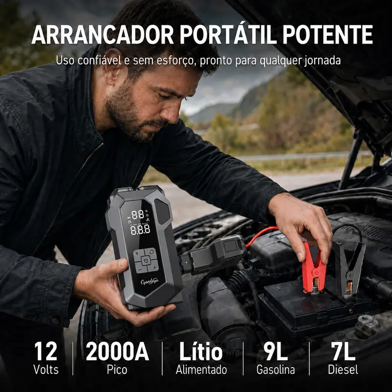 Auxiliar de Partida — etapas e embalagem